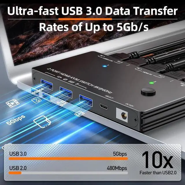 Alt view image 4 of 7 - 2 Port HDMI KVM Switch 8K@60Hz 4K@120Hz, USB 3.0 HDMI 2.1 KVM Switch for 2 Computers Share 1 Monitor and 3 USB Devices, HDCP 2.3,HDR 10, with Wired Remote,12V Power Adapter and 2 USB 3.0 Cables