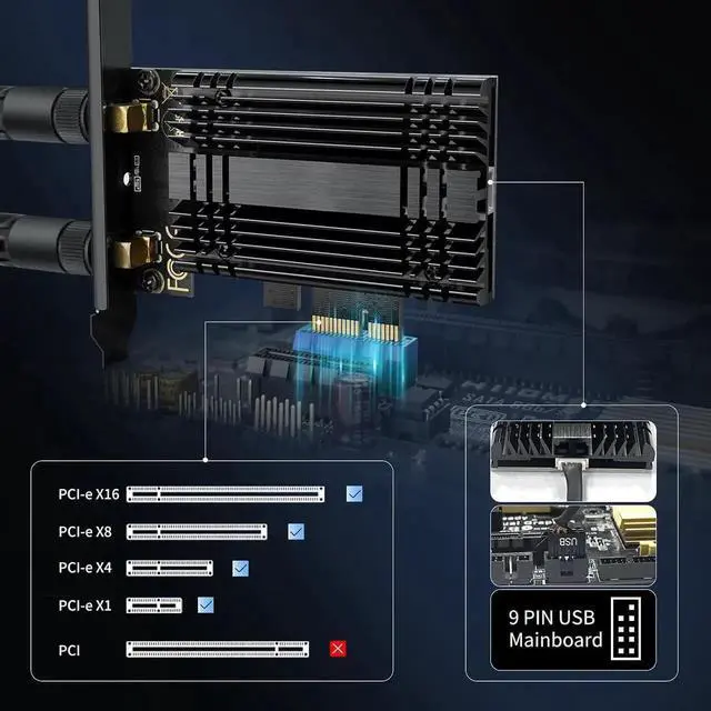 Alt view image 5 of 7 - WISDUM PCI Express WiFi 7 Network Card 8774Mbps PCIe WiFi Card with Bluetooth 5.4, 802.11 BE200 Chipset, Tri-Bands(6GHz/5GHz/2.4GHz) Wireless Network Adapter for PC, Support Windows 11/10