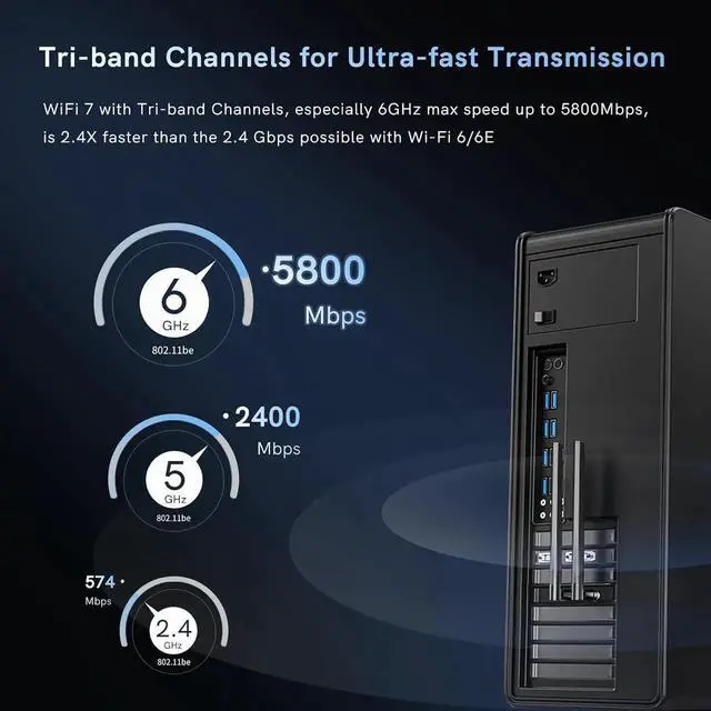 Alt view image 4 of 7 - WISDUM PCI Express WiFi 7 Network Card 8774Mbps PCIe WiFi Card with Bluetooth 5.4, 802.11 BE200 Chipset, Tri-Bands(6GHz/5GHz/2.4GHz) Wireless Network Adapter for PC, Support Windows 11/10