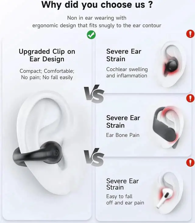Alt view image 2 of 6 - WISDUM Bone Conduction Headphones - Wireless Earbuds Bluetooth Sports Open Ear Headphone Wireless, Waterproof Running Earphones with Built-in Mic, Clip-on Ear Comfort Ear Buds (Black)