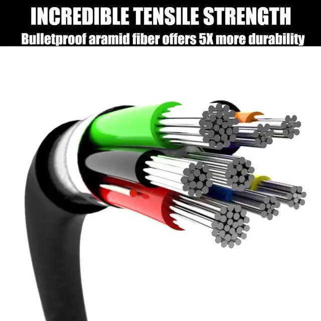 Alt view image 4 of 7 - Oculus Quest Link Cable, USB A to USB C Cable 10FT / 3M, 90 Degree Angled High Speed Data Transfer & Fast Charging Cable Compatible for Oculus Quest and Gaming PC