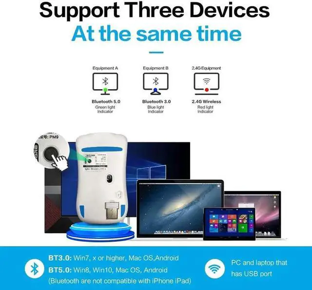 Alt view image 6 of 7 - WISDUM Bluetooth Mouse, Three-mode Slim Silent Rechargeable Bluetooth Wireless Mouse (Bluetooth 5.0/3.0+ 2.4G), 1600DPI Portable Mouse for Laptop PC Computer, Android,Windows MacBook