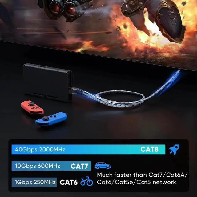 Alt view image 3 of 7 - WISDUM Cat 8 Ethernet Cable 10 Feet / 3M, Braided Flat Cat8 High Speed Internet Cable, Shielded Gold Plated Connector, 28 AWG, 40Gbps, 2000Mhz, LAN Network Cord Compatible with Gaming, Modem, Router