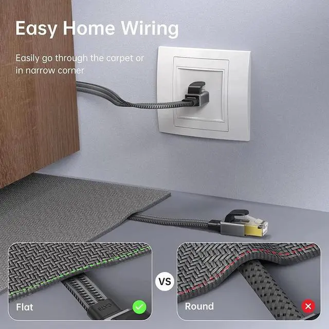 Alt view image 7 of 7 - WISDUM Cat 8 Ethernet Cable 10 Feet / 3M, Braided Flat Cat8 High Speed Internet Cable, Shielded Gold Plated Connector, 28 AWG, 40Gbps, 2000Mhz, LAN Network Cord Compatible with Gaming, Modem, Router