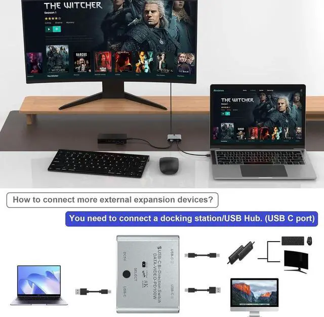 Alt view image 7 of 7 - WISDUM 8K USB C Switch, USB C Switcher for 2 Computers - Bi Directional USB C KVM Switch Splitter, Type C Switch for 8K@60Hz/4K@144Hz Video Transfer + 100W Charging+10Gbps Data, with Power Cable