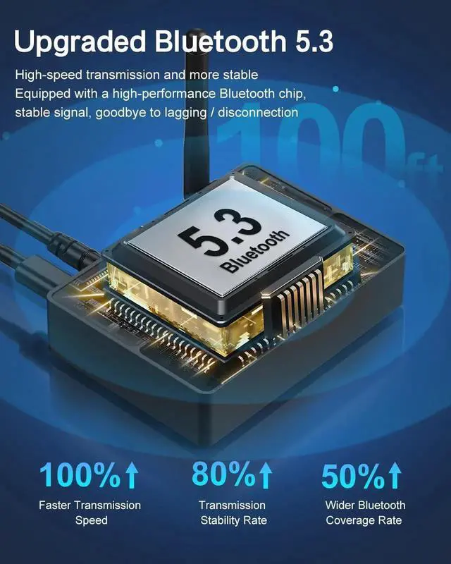 Alt view image 7 of 7 - WISDUM Bluetooth 5.3 Transmitter for TV, aptX Low Latency HD Bluetooth Receiver for Home Stereo, Wireless Audio Adapter for 2 Headphones, AUX/RCA Bluetooth Adapter for Speaker Turntable Home Theater