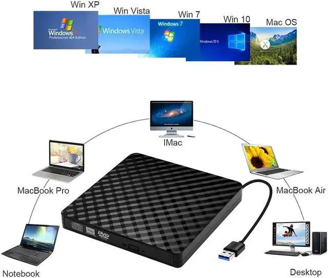 Alt view image 3 of 7 - External DVD Drive, CD DVD +/-RW Drive USB 3.0 Protable USB DVD/CD ROM Burner Optical Drive Player Reader Writer for Windows 11/10/8/7 Laptop Desktop Computer, Mac OS (Black)
