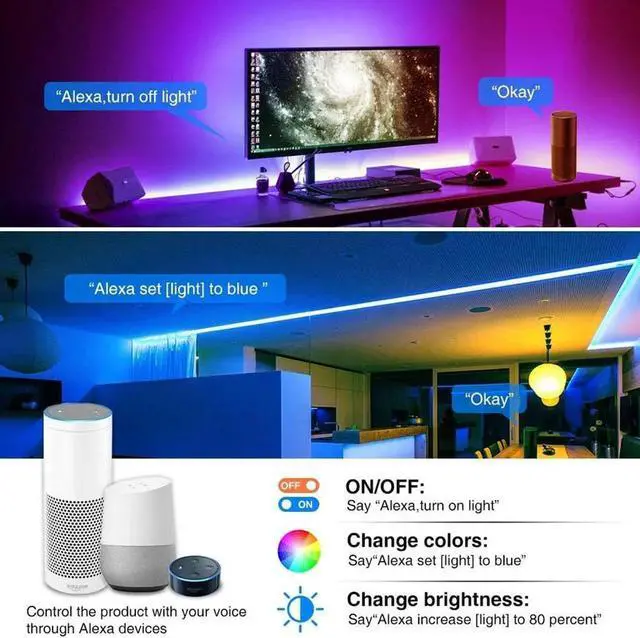 Alt view image 5 of 7 - LED Strip Lights 32.8ft / 10M,WiFi IP65 Waterproof Dimmable Led Light Strip with Remote,Music Sync Color Changing RGB LED Strip Lights for Bedroom, Work with Amazon Alexa Google Assistant