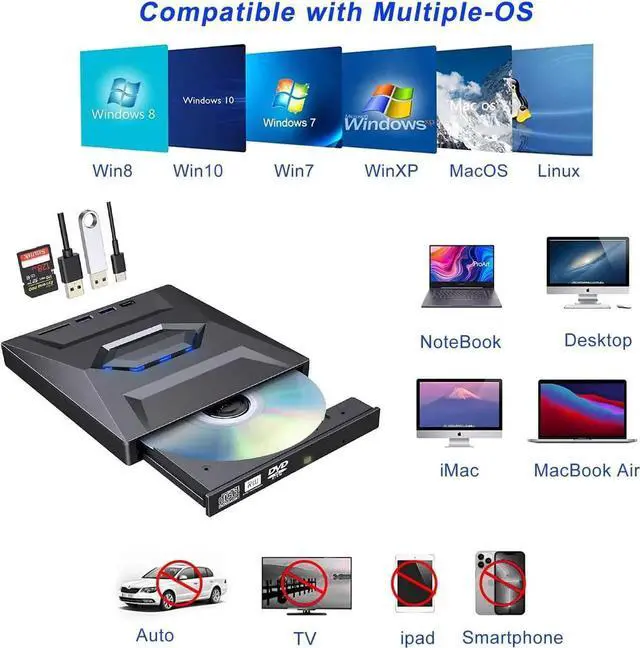Alt view image 3 of 7 - External DVD CD Drive, USB 3.0 Type C Slim Portable CD/DVD Player, CD DVF ROM Burner Rewriter with 2 USB Ports, SD TF Slot Low Noise High Speed Data Transfer Super Drive for Laptop/Desktop