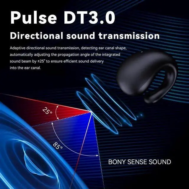 Alt view image 2 of 7 - Wireless Ear Clip Earbuds, Open Ear Clip Headphones, Bluetooth 5.3 Sports Earphones HiFi Stereo Built-in Mic with Ear Hooks, with Charging Case LED Display, IP7 Waterproof Fitness Ear Buds for Running