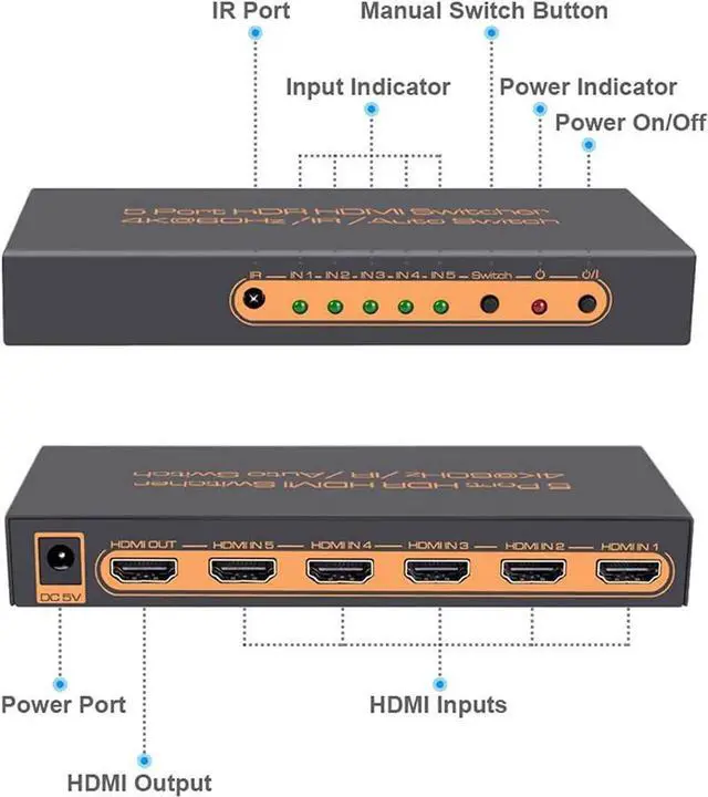 Alt view image 4 of 7 - HDMI Switch 5 In 1 Out, 5x1 HDMI Switcher 4K @60Hz,HDMI Switch with Remote,HDMI Splitter Switch,Support Auto-Switch,HDR10, Dolby Vision,1080P,3D,Full HD for Fire Stick TV