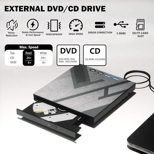 Alt view image 2 of 7 - WISDUM [7 in 1] External DVD Drive, External CD/DVD Drive for Laptop with USB A & USB C Ports and SD/TF Port, CD DVD Burner DVD Player USB 3.0/Type C, CD ROM External Drive for PC Laptop Windows Linux