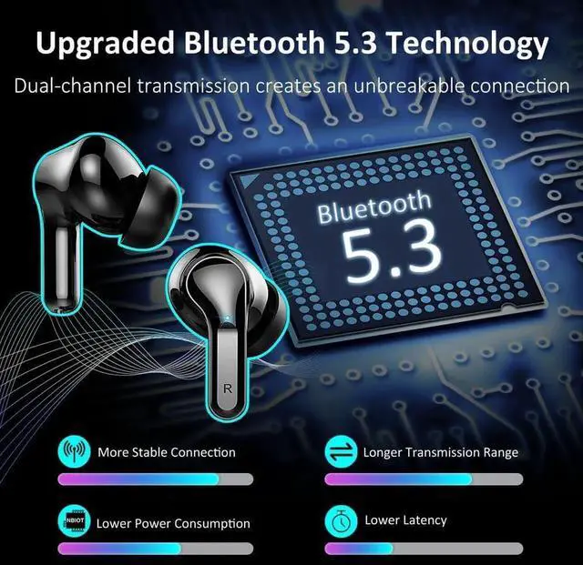Alt view image 3 of 7 - Wireless Earbuds, Bluetooth 5.3 Earphones in Ear Wireless Headphones with ENC Mic, Wireless Headset Noise Cancelling Ear buds IP7 Waterproof Bluetooth Earphones 40H Deep Bass/USB-C/LED Display
