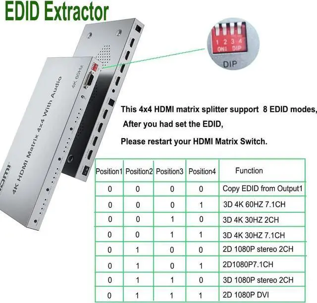 Alt view image 5 of 7 - 4K HDMI Splitter, 4 in 4 Out HDMI Matrix Switch, HDMI 2.0 Support 3840x2160@60Hz with Audio Switch, IR Remote+ Button Press + RS232 Control, Support EDID Audio Extractor, 3D, HDR, 18 GBPS, HDCP 2.2