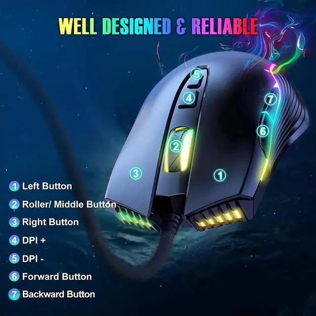 Alt view image 5 of 7 - New Version USB Gaming Mouse Wired, LED RGB Backlit 6400 DPI Adjustable Gaming Mouse, Grip Ergonomic Optical PC Computer Gaming Mice, 7 Buttons Gaming Mice for Windows 7/8/10/XP Vista Linux(Black)