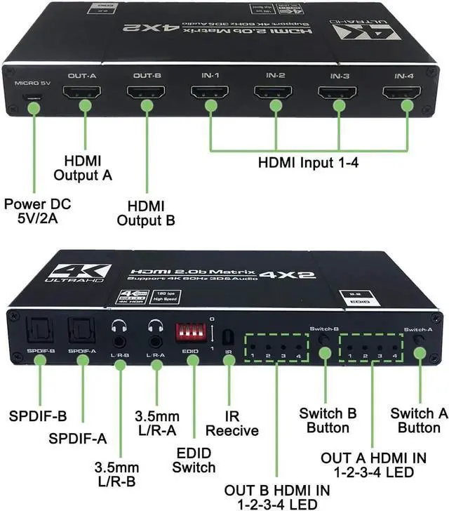 Alt view image 3 of 7 - WISDUM  HDMI Matrix Switch 4x2, 4K HDMI Matrix Switcher Splitter 4 in 2 Out Box with EDID Extractor and IR Remote Control Support 4K HDR, HDMI 2.0b, HDCP 2.2, 4K @60Hz, 3D, 1080P
