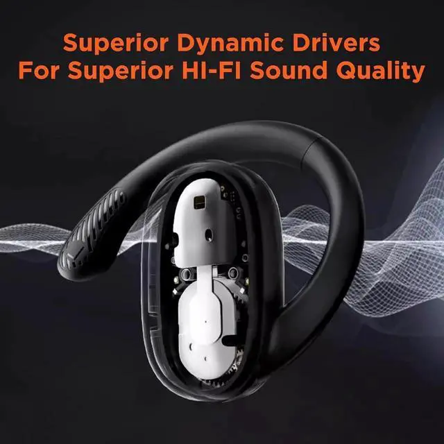 Alt view image 4 of 7 - Bluetooth Headphones, True Wireless Earbuds, 48hrs Playtime Wireless Sports Ear Buds with Mic Waterproof Bluetooth 5.3 Earphones for TV Phone Laptop(Adjustable, Suitable for All Ear Shapes) (Black)