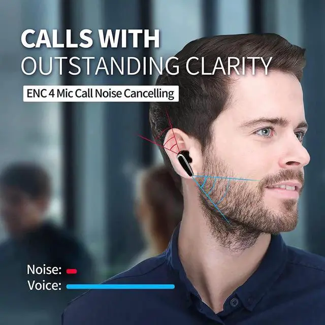 Alt view image 3 of 7 - Ture Wireless Earbuds, Wireless Earphones Bluetooth 5.1 In-Ear Headphones with ENC 4 Mic Noise Canceling, 40H Playtime, Mini Charging Case, Waterproof HiFi Stereo Sport Wireless Headphones