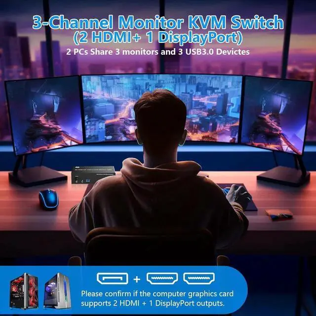 Alt view image 3 of 7 - KVM Switch 3 Monitors 2 Computers, 2 HDMI + DisplayPort USB 3.0 KVM Switch Triple Monitor for 2 Computer Share 1000Mbps RJ45 Ethernet, with 3 USB 3.0 Ports, 3.5m Audio&Microphone, Wired Remote