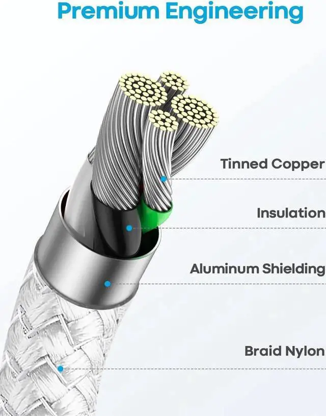 Alt view image 4 of 7 - WISDUM USB C Cable 5-Pack 3ft/3ft/6ft/6ft/10ft, USB A to USB C Charger Cable Fast Charging Cord Braided Cable for i-Phone 15 Pro Max Plus, for Sam-s-ung Galaxy S20 S10 Note 10 9, Pixel, Mo-to, L-G