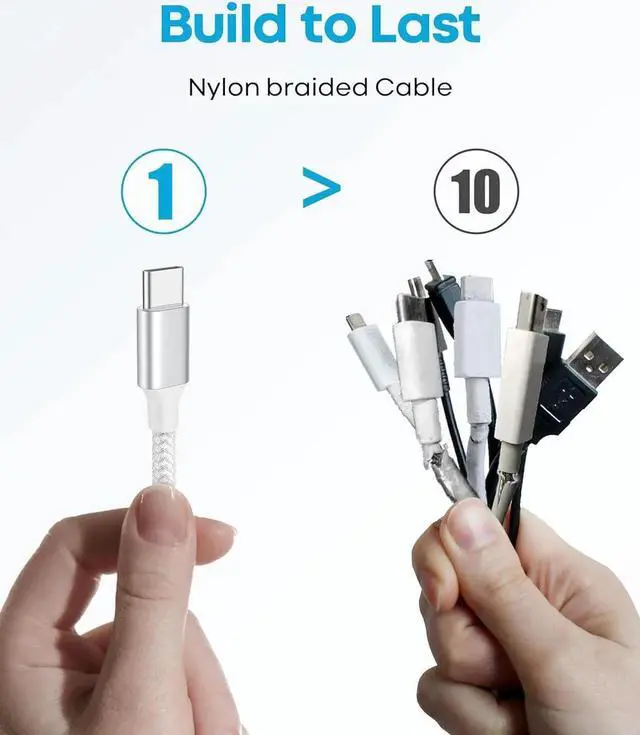 Alt view image 6 of 7 - WISDUM USB C Cable 5-Pack 3ft/3ft/6ft/6ft/10ft, USB A to USB C Charger Cable Fast Charging Cord Braided Cable for i-Phone 15 Pro Max Plus, for Sam-s-ung Galaxy S20 S10 Note 10 9, Pixel, Mo-to, L-G