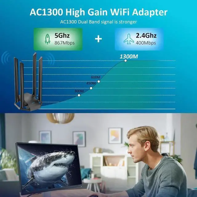 Alt view image 4 of 7 - WISDUM USB WiFi Adapter for Desktop PC, AC1300Mbps USB Wireless Adapter Dual Band 2.4GHz 400Mbps + 5.8GHz 867Mbps, 4x 6dBi High Gain Antennas, USB 3.0 WiFi Dongle for Windows 7/8/8.1/10/11, XP, Linux