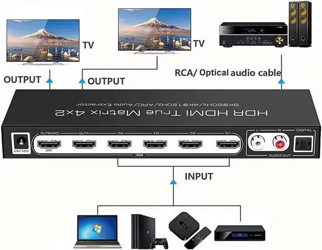 Alt view image 2 of 7 - HDMI2.1 8K HDMI Matrix 4x2, 8K @30Hz 8K@60HZ 4K@60Hz 120Hz HDMI Switch HDR ARC/CEC Switch Splitter 4 in 2 Out Optical SPDIF 5.1CH + RCA Stereo Audio Extractor HDMI Switcher