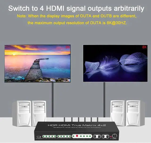 Alt view image 6 of 7 - HDMI2.1 8K HDMI Matrix 4x2, 8K @30Hz 8K@60HZ 4K@60Hz 120Hz HDMI Switch HDR ARC/CEC Switch Splitter 4 in 2 Out Optical SPDIF 5.1CH + RCA Stereo Audio Extractor HDMI Switcher