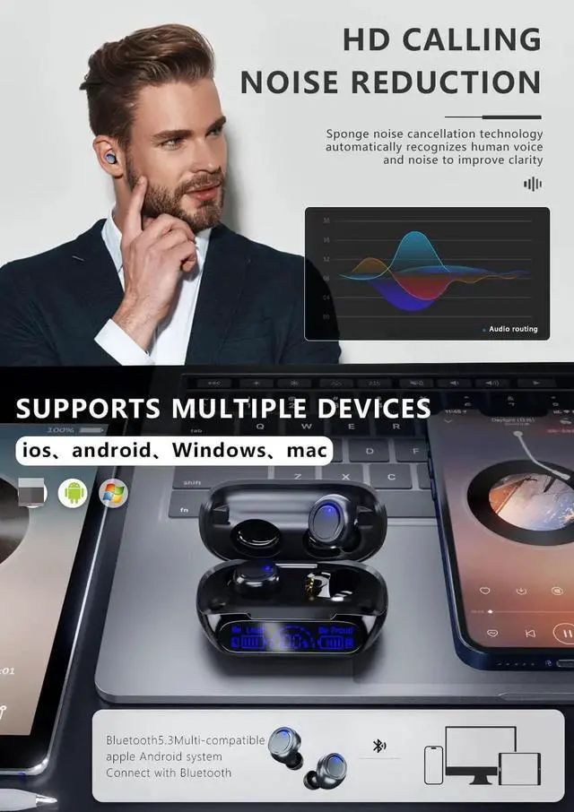 Alt view image 6 of 7 - True Wireless Earbuds Bluetooth 5.3 Headphones,160hrs Playback Button Control IP6 Waterproof Earphones In-Ear Power Display TWS EarBuds with Mic and 1800mAh Charging Case Stereo Bass for Workout Sport