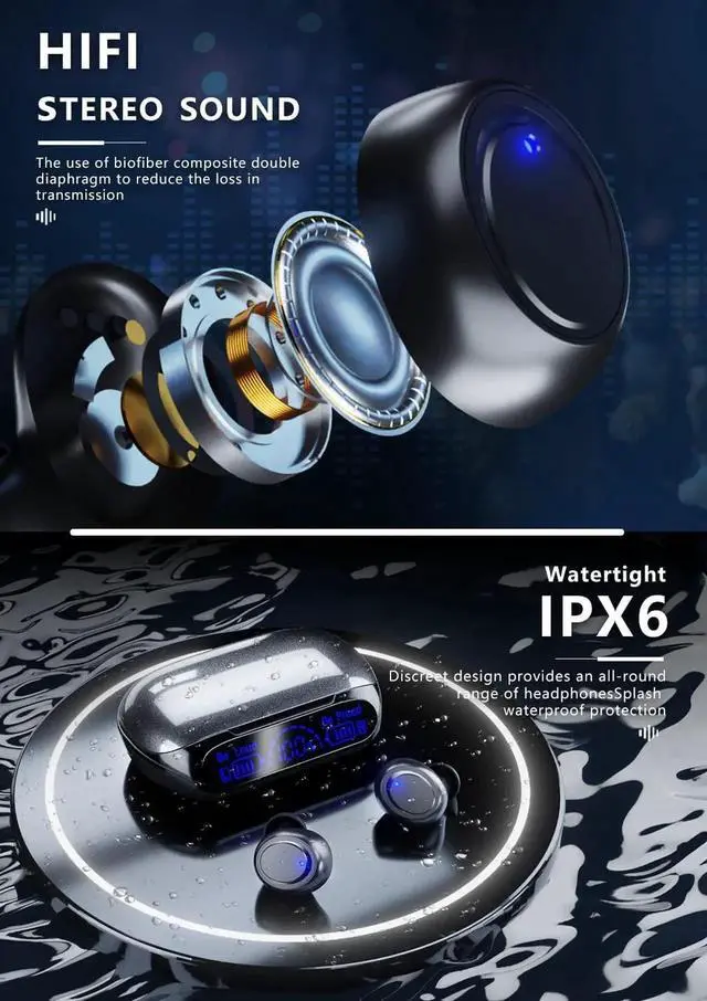 Alt view image 3 of 7 - True Wireless Earbuds Bluetooth 5.3 Headphones,160hrs Playback Button Control IP6 Waterproof Earphones In-Ear Power Display TWS EarBuds with Mic and 1800mAh Charging Case Stereo Bass for Workout Sport