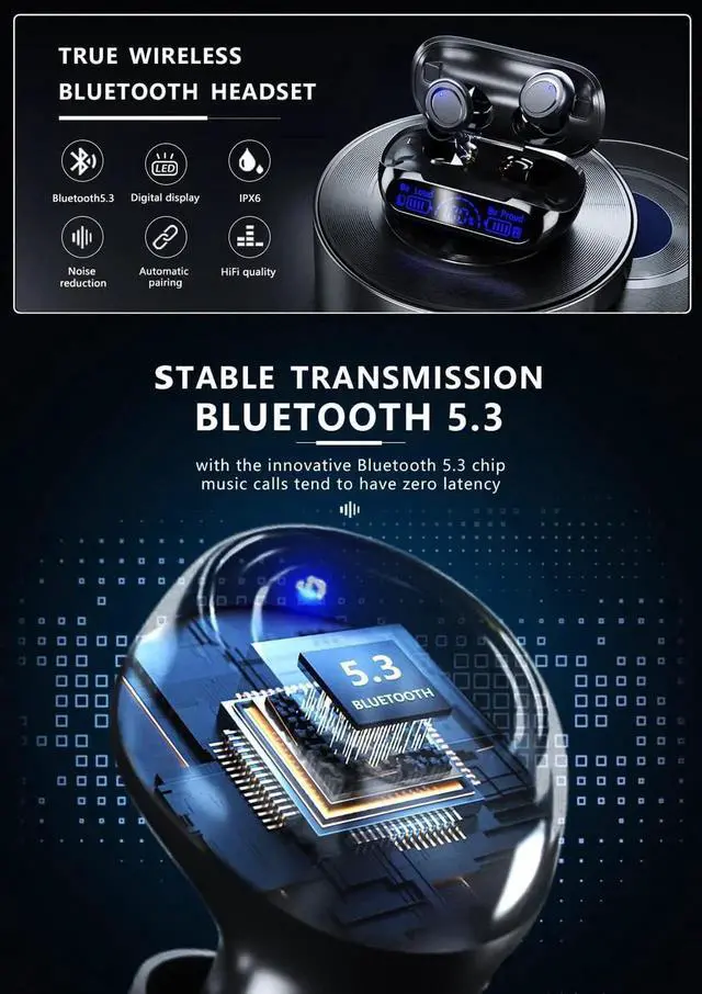Alt view image 2 of 7 - True Wireless Earbuds Bluetooth 5.3 Headphones,160hrs Playback Button Control IP6 Waterproof Earphones In-Ear Power Display TWS EarBuds with Mic and 1800mAh Charging Case Stereo Bass for Workout Sport