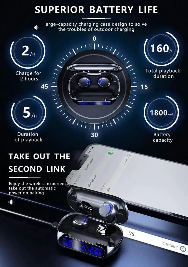 Alt view image 4 of 7 - True Wireless Earbuds Bluetooth 5.3 Headphones,160hrs Playback Button Control IP6 Waterproof Earphones In-Ear Power Display TWS EarBuds with Mic and 1800mAh Charging Case Stereo Bass for Workout Sport