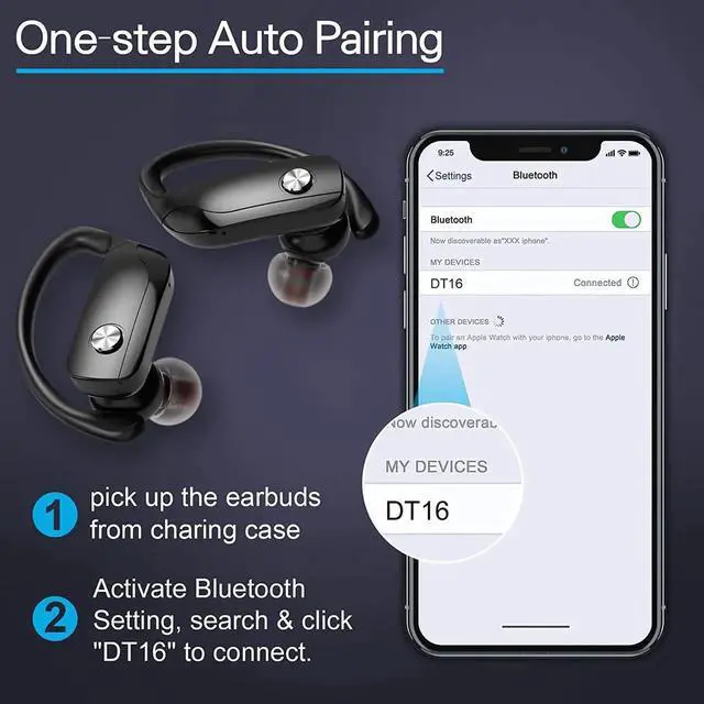 Alt view image 4 of 7 - WISDUM Ture Wireless Earbuds, TWS Bluetooth Headphones 48Hrs Play Back Sports Earphones with LED Display Built in Mic Deep Bass Stereo in Ear Waterproof Headset for Workout Gaming Running