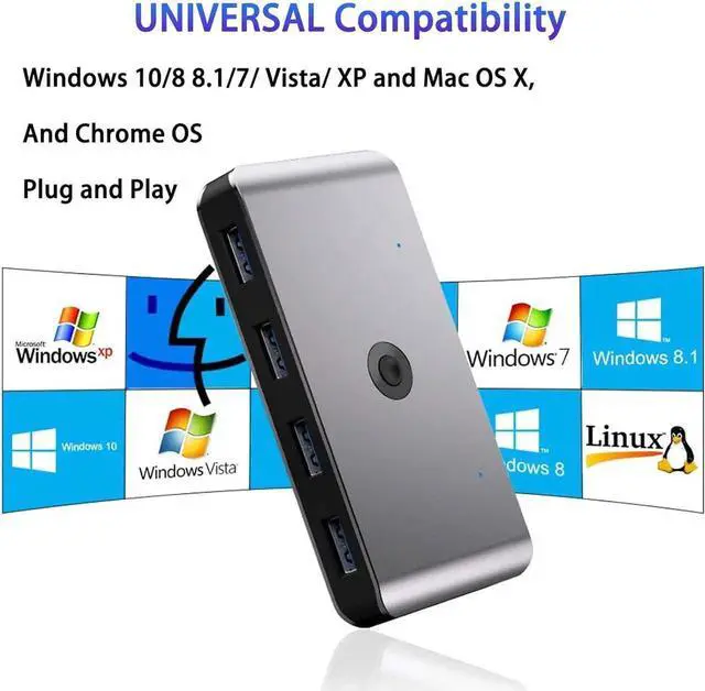 Alt view image 4 of 7 - WISDUM USB 3.0 KVM Switch Selector for 2 Computers Share 4 USB 3.0 Device, 2 in 4 Out USB 3.0 Switcher for Keyboard Mouse Printer Scanner PC Laptop One Button Switch Adapter with 2 Pack USB 3.0 Cables