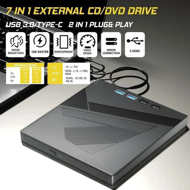 Alt view image 2 of 6 - WISDUM  7-in-1 External CD/DVD Drive for Laptop, USB 3.0 and Type-C DVD Player Portable +/-RW Burner,Reader Rewriter Writer Disk Duplicator Compatible with Latptop PC Windows XP/7/8/10, Linux MacOS