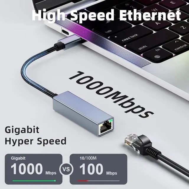 Alt view image 2 of 7 - USB C to Ethernet Adapter, Driver Free Gigabit RJ45 to USB C [Thunderbolt 3/4 Compatible] Ethernet LAN Network Adapter, Compatible with Mac-Book Pro 2020/2019/2018, i-Pad Pro, D-ell XPS, Surface..