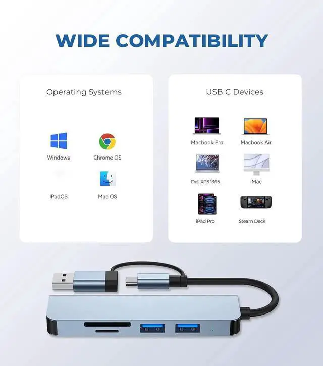 Alt view image 5 of 7 - WISDUM  [5 in 1] USB & Type C Hub, Multiple USB Hub 3.0 & TF/SD Card Reader, USB Splitter 5 Ports USB Extender Compatible with Mac-Book/Pad Pro/Dell/HP Laptop/Phones