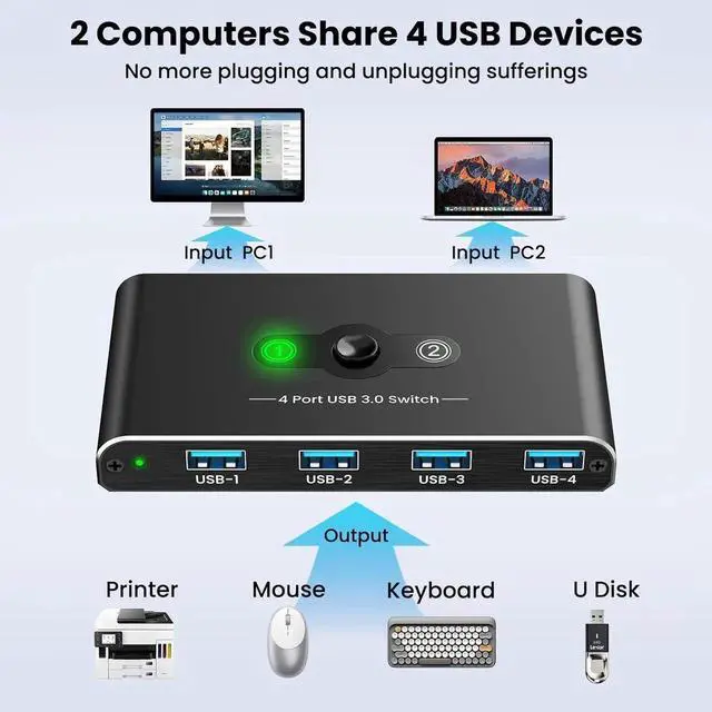 Alt view image 2 of 7 - USB 3.0 Switch: This aluminum USB 3.0 switch supports 2 computers to share 4 USB 3.0 peripheral devices, improves productivity, and saves space. Release you from plugging and unplugging USB cables or