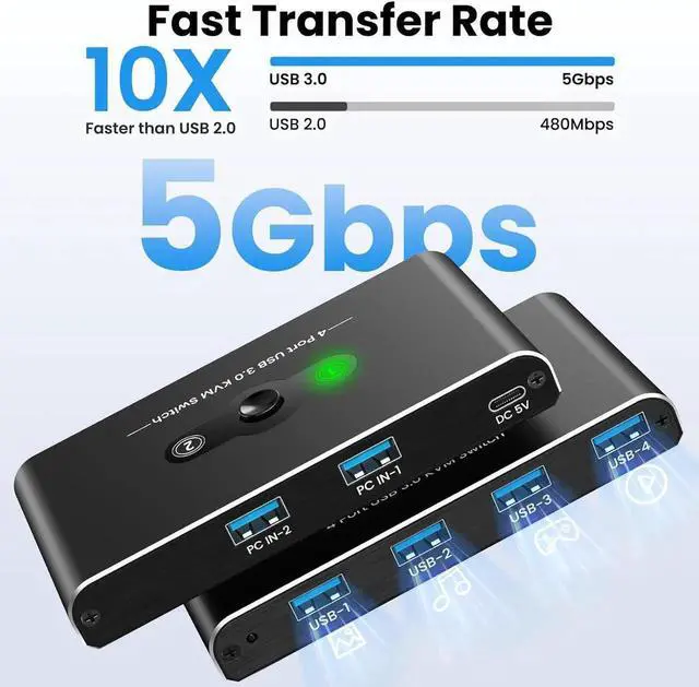 Alt view image 4 of 7 - USB 3.0 Switch: This aluminum USB 3.0 switch supports 2 computers to share 4 USB 3.0 peripheral devices, improves productivity, and saves space. Release you from plugging and unplugging USB cables or