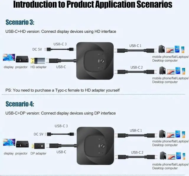 Alt view image 4 of 7 - USB C Switch Selector, [2 In 1 Out / 1 in 2 Out] Bi-Directional USB C Switcher Splitter, 8K@60Hz USB 3.1 Gen2 10Gbps Data Transfer Type C Switch for Computers, Support PD100W with Power Indicator