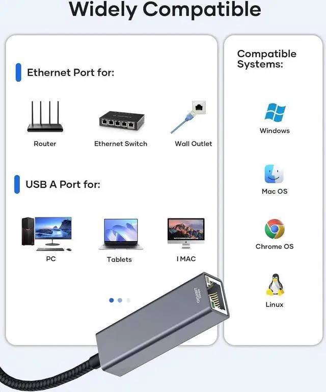 Alt view image 4 of 7 - USB to Ethernet Adapter, USB 3.0 to 10/100/1000 Gigabit Wired LAN Network Adapter, 1000Mbps RJ45 Internet Adapter Compatible with M-ac-Book,Surface,Laptop PC with Windows 11/10/8.1/8/XP, macOS, Linux