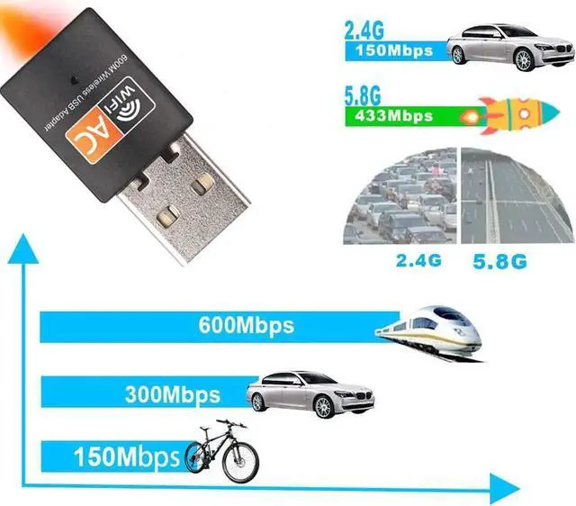 Alt view image 4 of 7 - WISDUM USB Wireless Adapter AC600Mbps Realtek RTL8811CU Chipset Mini Type Dual Band 11AC WiFi Dongle IEEE 802.11ac 600Mbps for Laptop Desktop IPTV USB 3.0 Network Adapter Support Windows 10 Mac Linux