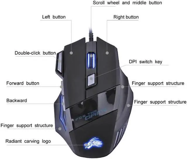 Alt view image 3 of 7 - Wired Gaming Mouse 5500DPI Adjustable 7 Buttons Cable USB LED Optical Gamer Mouse For PC Computer Laptop Mice (Color: Black)