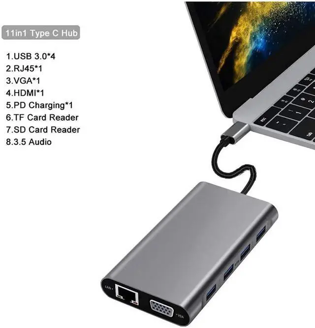 Alt view image 2 of 7 - WISDUM USB C Hub, 11 in 1 USB C Adapter with Gigabit Ethernet Port, PD Type C Charging Port, 4K HDMI, VGA, SD TF Card Reader, 4 USB 3.0 Ports and Audio Mic Port Compatible for MacBook, ChromeBook More