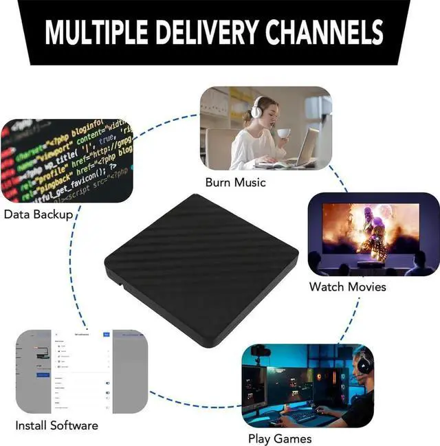 Alt view image 6 of 7 - External CD DVD Drive, USB 3.0 and Type-C Portable CD/DVD +/-RW Drive Reader, Optical CD Burner Rewriter Slim DVD Player External Disk Drive for Laptop, Desktop, Mac, Mac OS, Windows, Linux (Black)