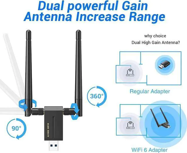 Alt view image 4 of 7 - WiFi 6 USB Adapter for PC, Wireless USB WiFi Adapter for Desktop Laptop Computer, USB 3.0 WiFi Dongle High Gain Dual Band 2.4G/5GHz, AX1800Mbps MU-MiMO Wireless Network Adapter for Windows 10/11