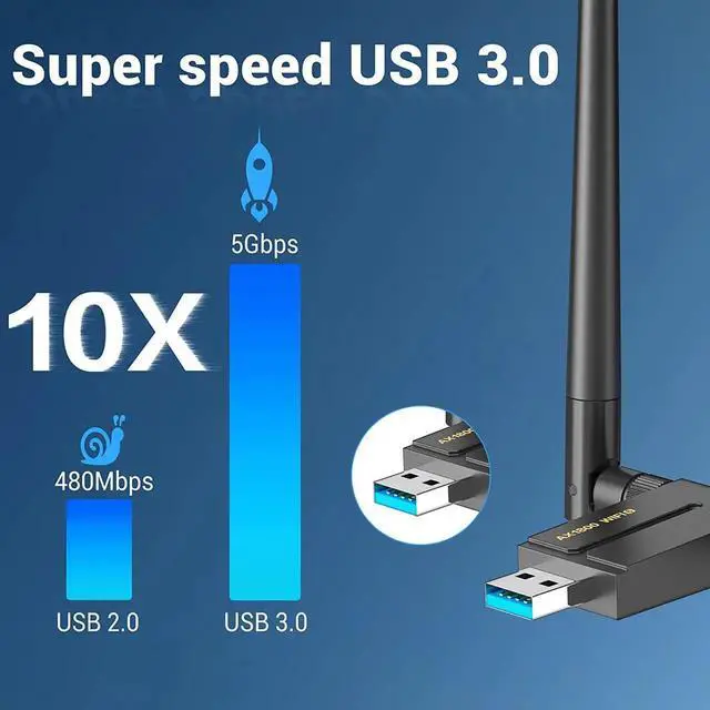 Alt view image 3 of 7 - WiFi 6 USB Adapter for PC, Wireless USB WiFi Adapter for Desktop Laptop Computer, USB 3.0 WiFi Dongle High Gain Dual Band 2.4G/5GHz, AX1800Mbps MU-MiMO Wireless Network Adapter for Windows 10/11