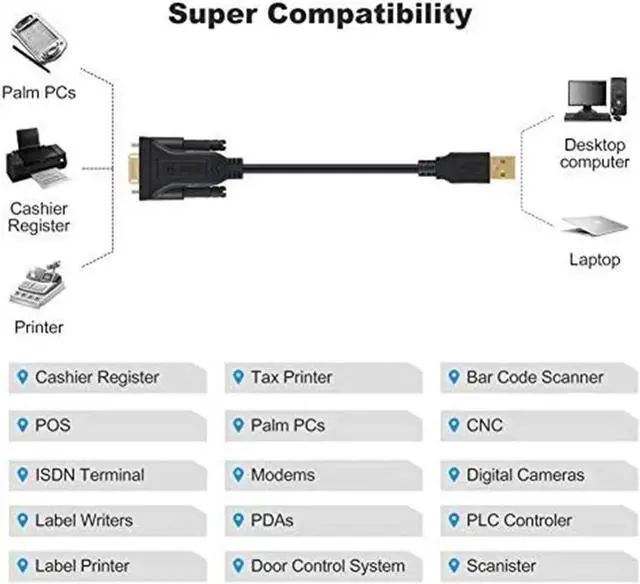 Alt view image 4 of 7 - USB to RS232 Adapter with PL2303 Chip 3.3 FT, USB 2.0 to RS232 Female DB9 Serial Converter Cable for Cashier Register, Modem, Scanner, Digital Cameras, CNC, 1M Black