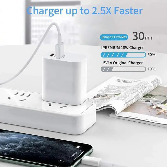 Alt view image 2 of 7 - WISDUM USB C Charger, Fast Charger, 18W 2-Port Wall Charger with Power Delivery & Quick Charge 3.0, Compact USB C Wall Charger for iPhone 11 Pro/Max/XS/XR/X/8/7/6/Plus, Samsung, LG, Pixel, and More