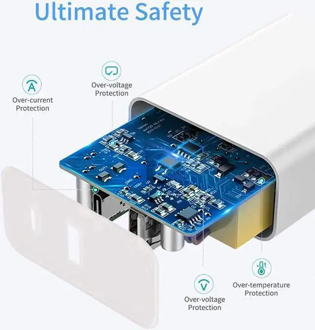 Alt view image 3 of 7 - WISDUM USB C Charger, Fast Charger, 18W 2-Port Wall Charger with Power Delivery & Quick Charge 3.0, Compact USB C Wall Charger for iPhone 11 Pro/Max/XS/XR/X/8/7/6/Plus, Samsung, LG, Pixel, and More